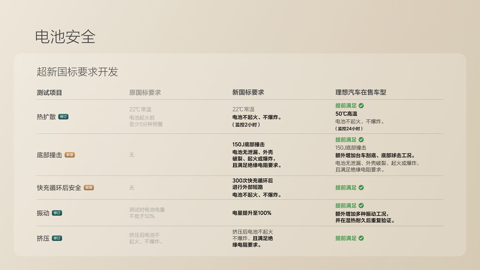 250729_乐天使FUN88i8发布会_16比9_final.078.jpg